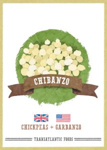 us-uk food translations